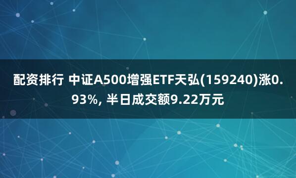 配资排行 中证A500增强ETF天弘(159240)涨0.93%, 半日成交额9.22万元